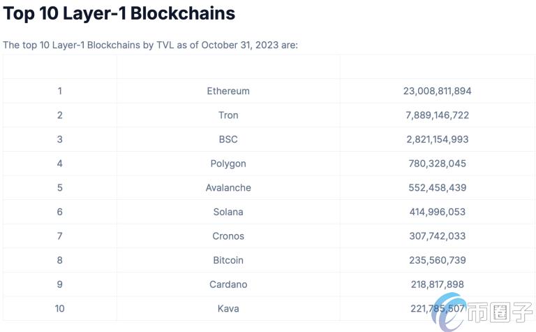 CardanoʼCharles HoskinsonADAEthe ͼƬ