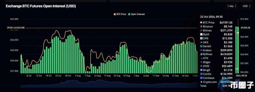 Bitcoin66500Ethereumʧ2700Ԫǽ ͼƬ